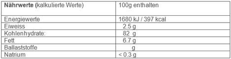 lakritz_bonbon_naehrwerttabelle